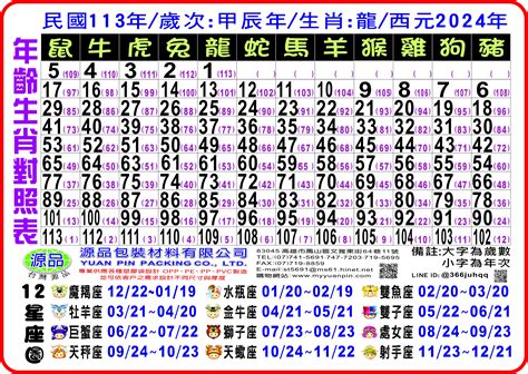 時辰沖生肖|2024農民曆農曆查詢｜萬年曆查詢、今天農曆、2024黃